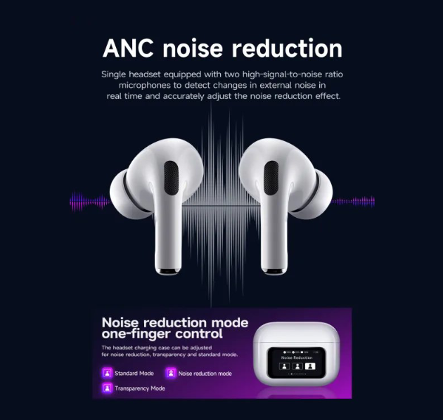 Hoco - Touch Screen BT Earbud (EW72)